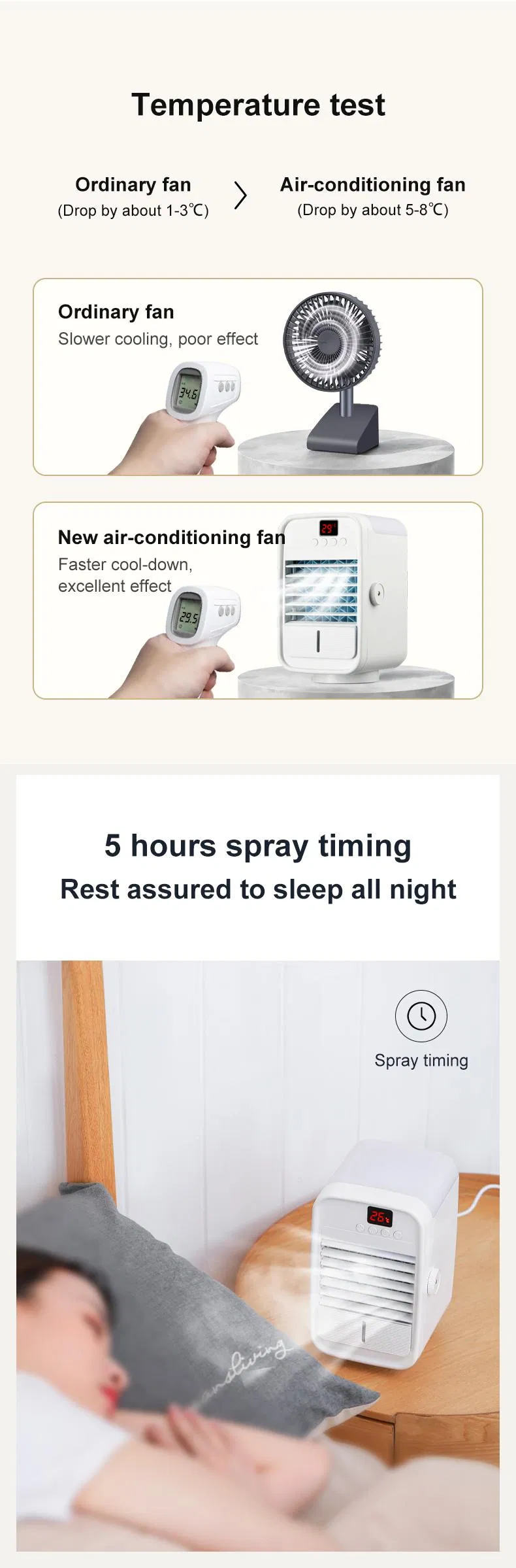 Compact Electric Fan for Instant Cooling and Humidity Control