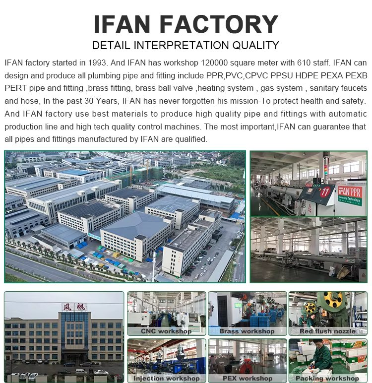 Латунный кран Ifan R-Series, 1/2", 3/4"