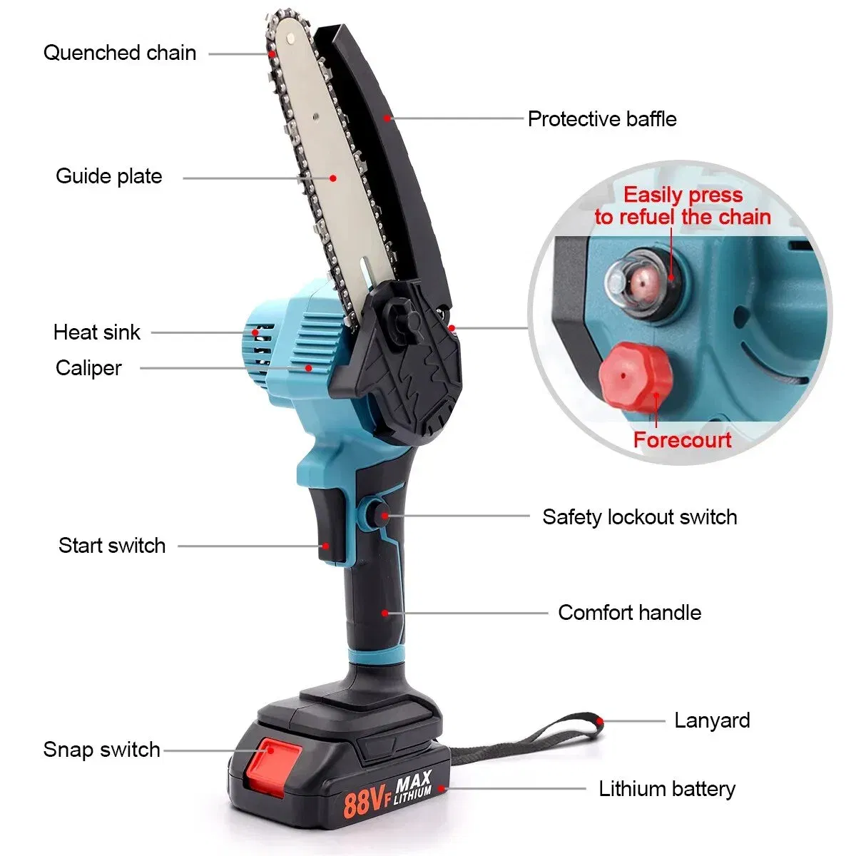 Lightweight Cordless Electric Chainsaw for One-Handed Wood Cutting