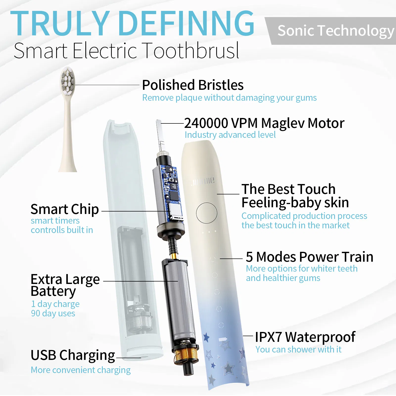 Wholesale Low Price Waterproof Kids Friendly Electric Toothbrush Factory Supplier