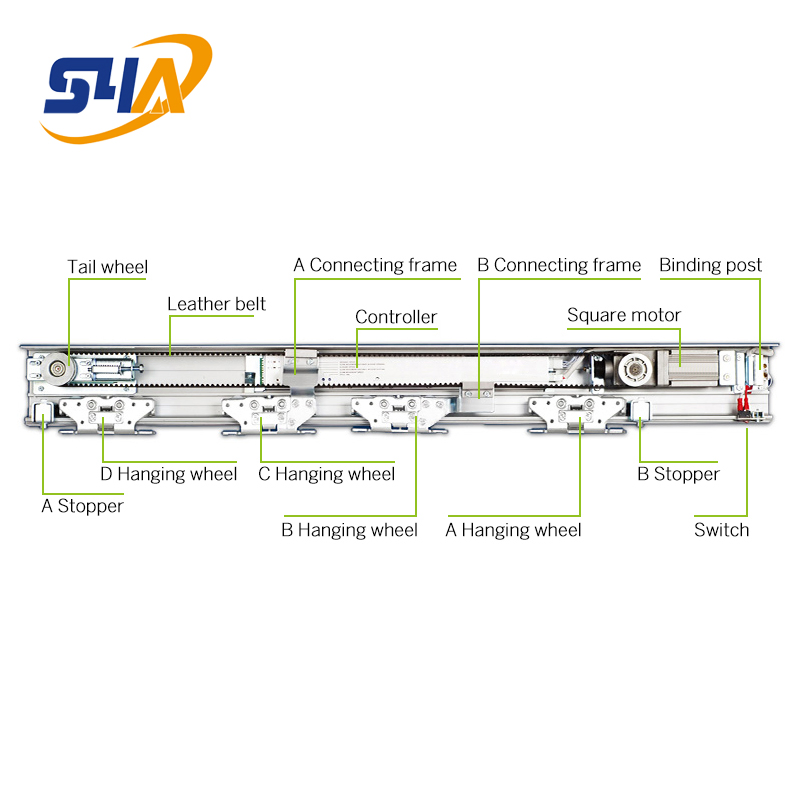 Sm150 Automatic Sliding Door Operator Intelligent Aluminum Door Closer