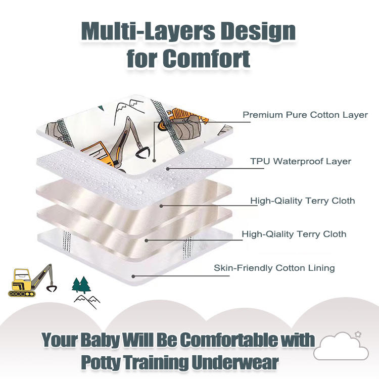 Непромокаемые тренировочные штанишки для малышей