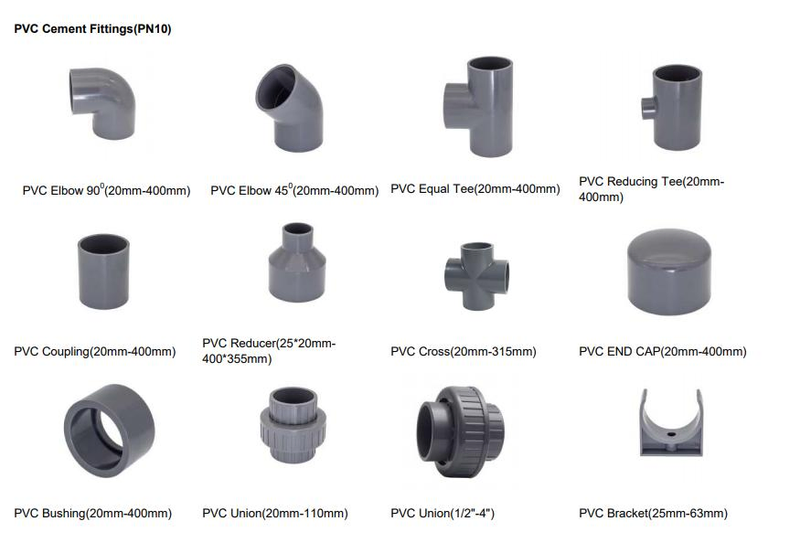 PVC Saddle Repaired Plastic PVC Coupling (63mm-400mm)