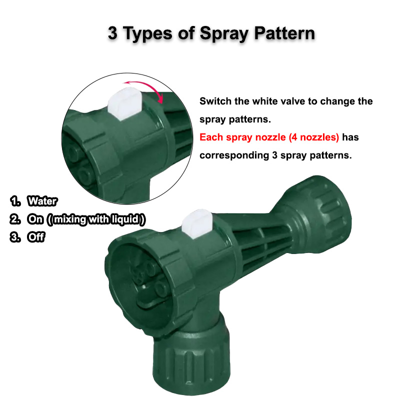 Plastic Hose End Sprayer Nozzle for Fertilizer Car Wash Chemical Mix Sprayer