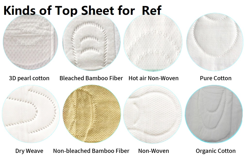 China Factory High Absorbent Non-Woven Cotton Soft Fluff Pulp Adult Incontinence Underpad