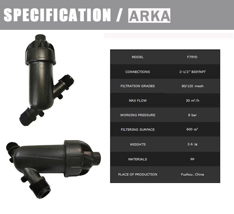 2.5 Inch Plastic Disc Filter for Garden Irrigation System