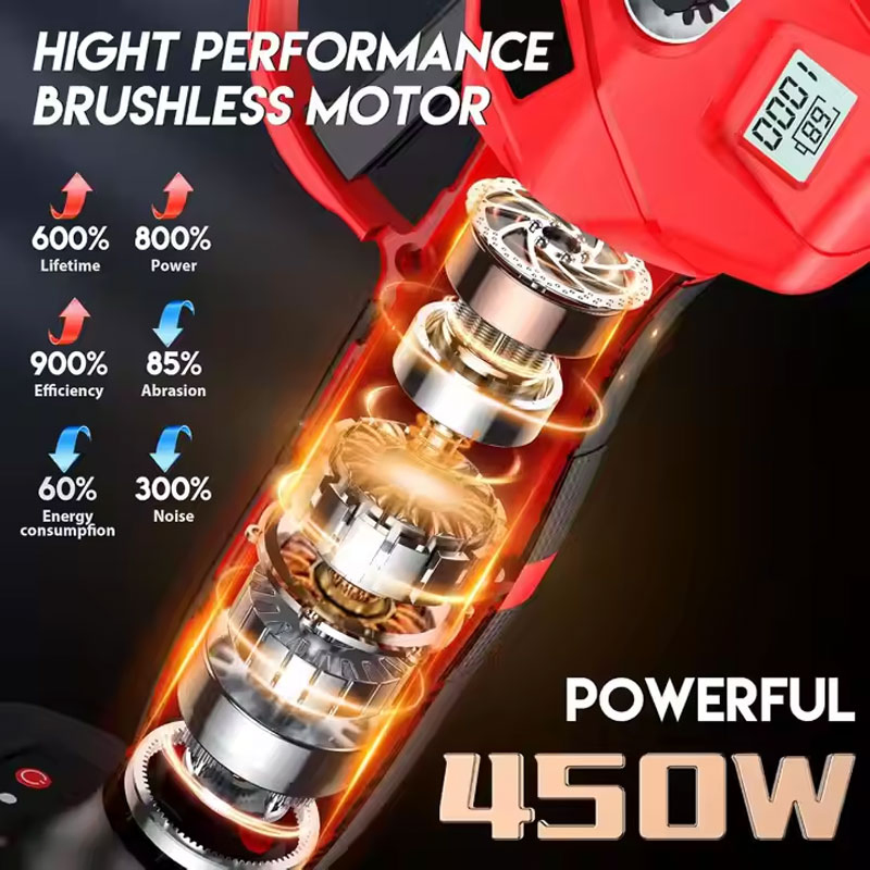 Электрические садовые ножницы для обрезки, аккумуляторные