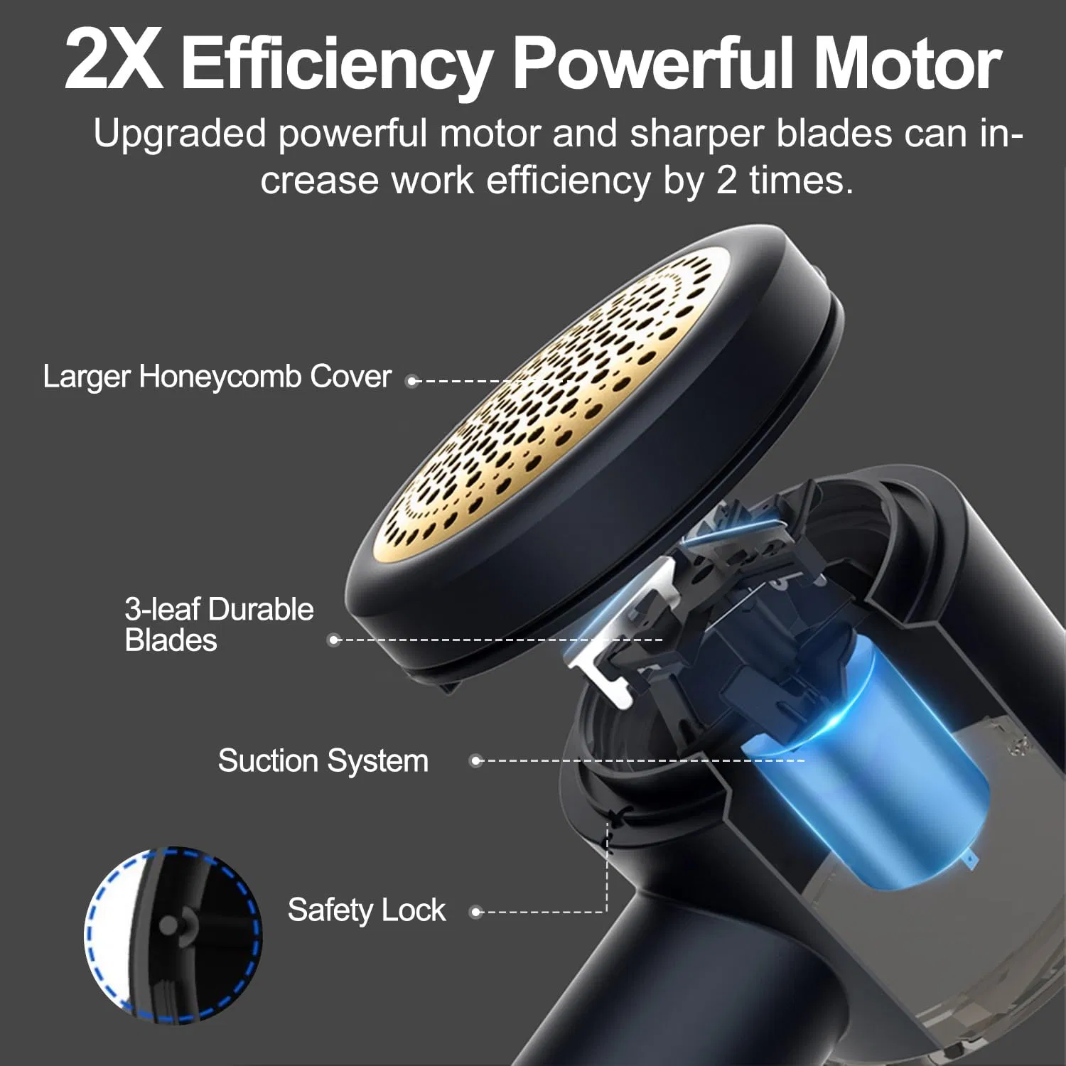 5-Gears 3-Blades USB-Electric Pills Fuzz Clothes Fabric Sweater Shaver Rechargeable Lint Remover