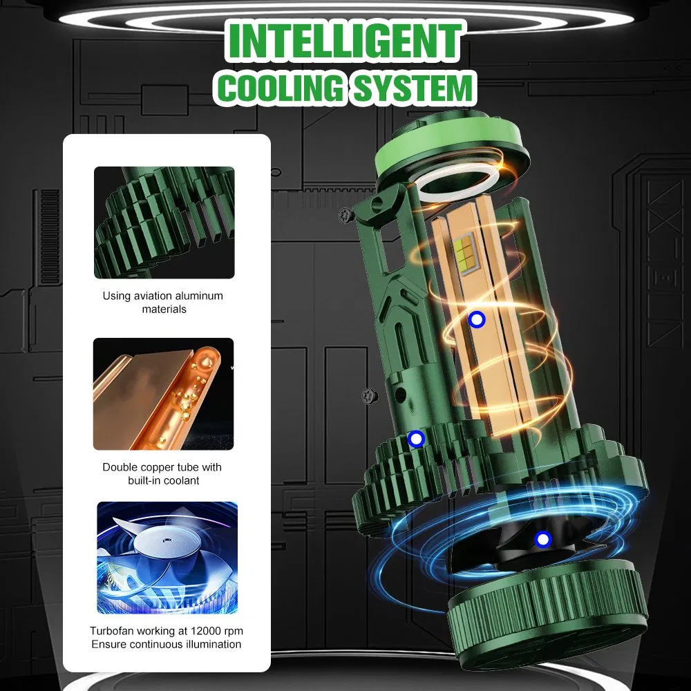 LED Headlight Bulb 150W Wireless Mobile App Control