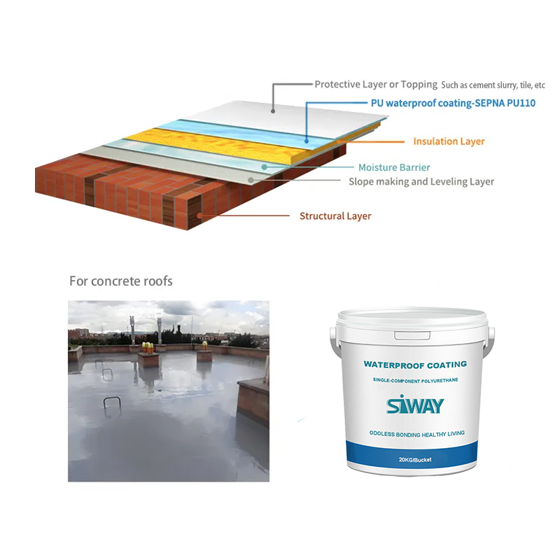 Wholesale One Part Polyurethane Liquid Rubber PU Waterproof Coating for Roof Swimming Pool