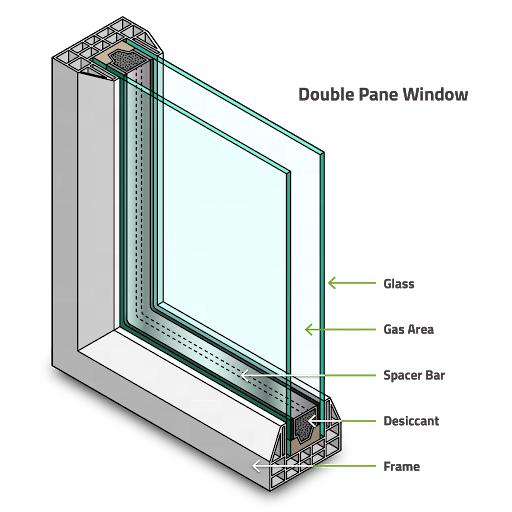 Wholesale Real Factory Silicone Curved Low-E Tempered Insulated Glass