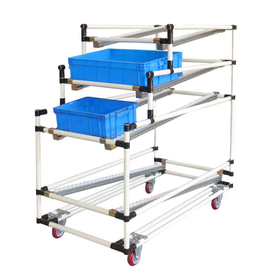 Yusi Plastic Coated Steel Pipe Joint System Workbench Rack