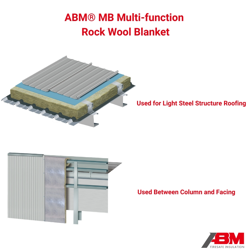 Abm® Rl 0.038W/ (M. K) Thermal Insulation Acoustic Fire Stop Rock Wool Blanket for Wall Roofing and HVAC System