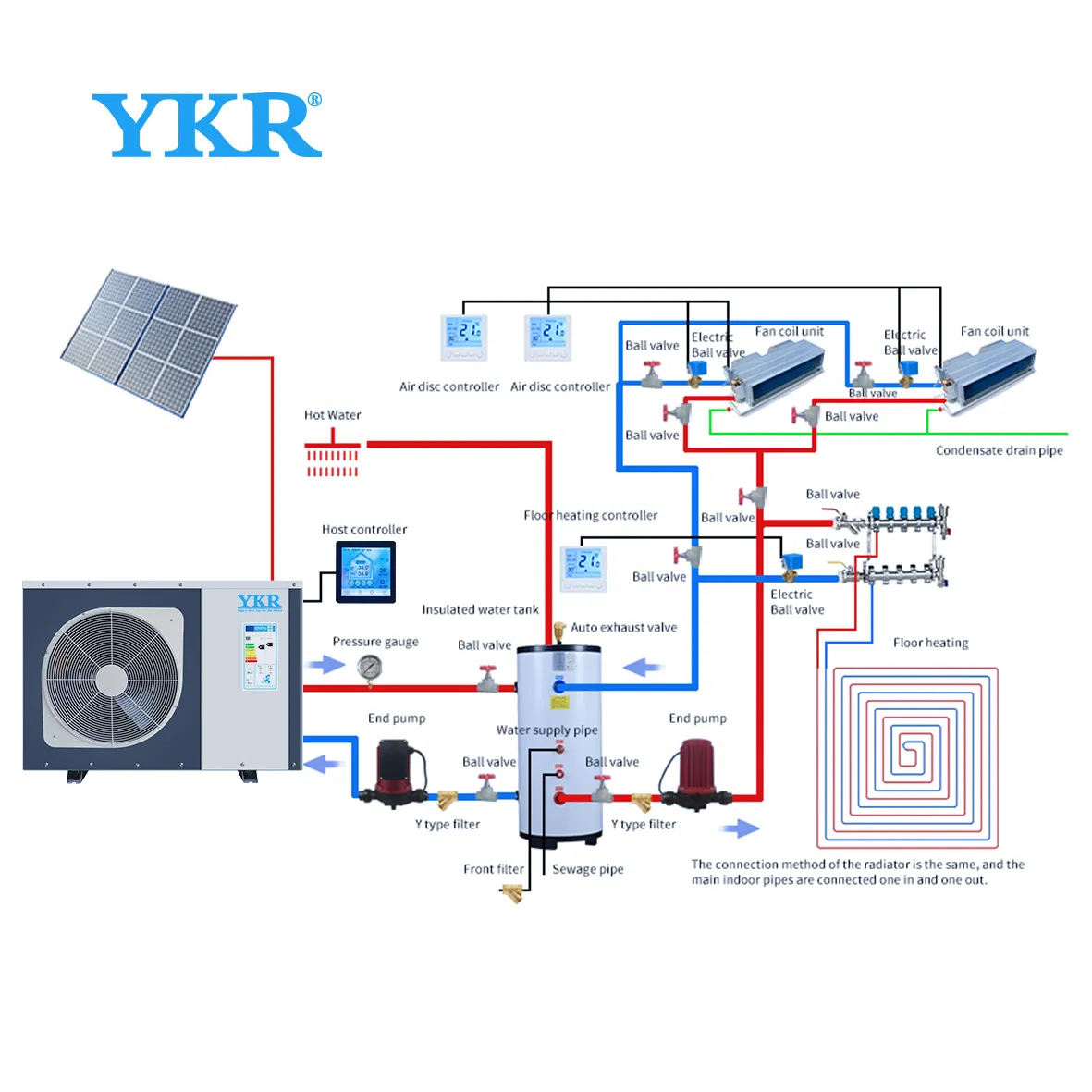R32 RoHS Approved Ykr Carton Box and Wooden Pallet Split Heat Pump Instant Water Heater Tap