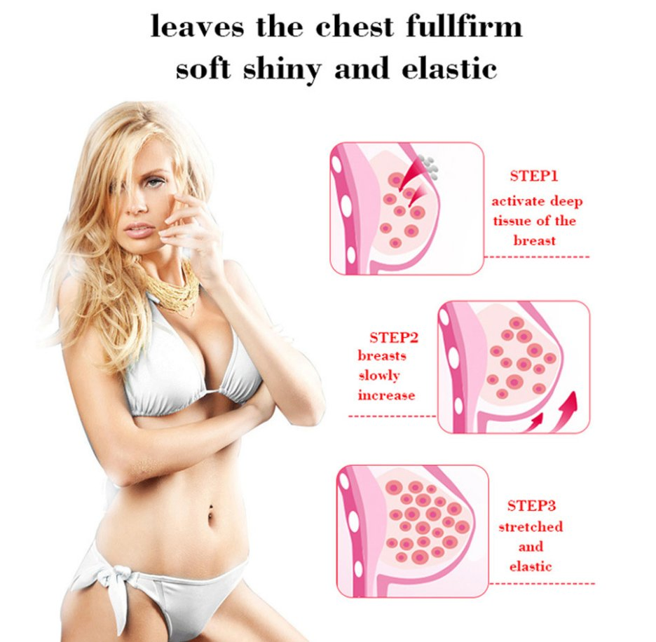 Online Wholesale in Stock Breast Enhancing Cream Massage Moisturizing Firming Repair Papaya Effective Lifting Upbreast Enhancing Oil