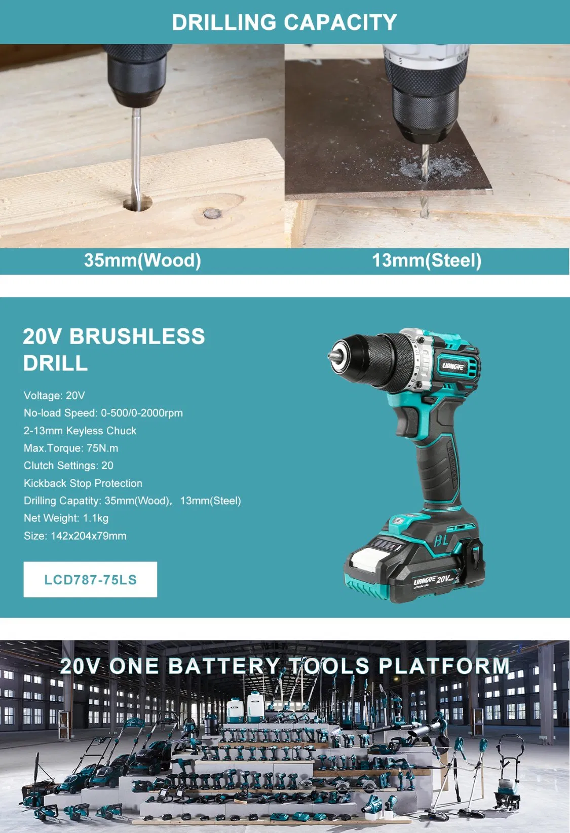 Аккумуляторный бесщеточный перфоратор 20В 75Нм