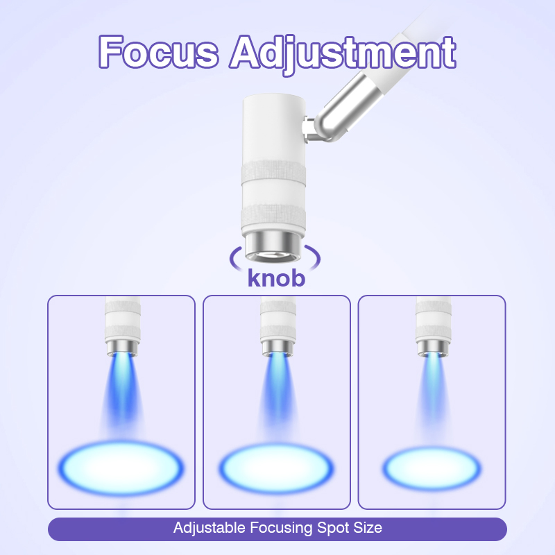 Gel Curing UV Lamp Desktop&Stand UV Nail Lamp for Eyelash Extension and Nail Art