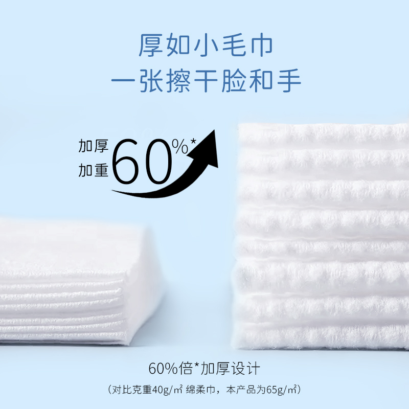 Gentle Baby Skin Wipes Crafted From Non-Woven Fabric Sheets