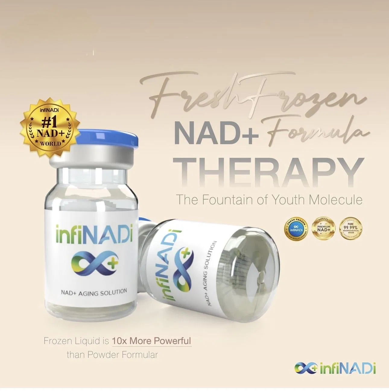 Infinadi + Aging Solution Therapy - The Fountain of Youth Molecule Medicine Cell Regeneration DNA Repair