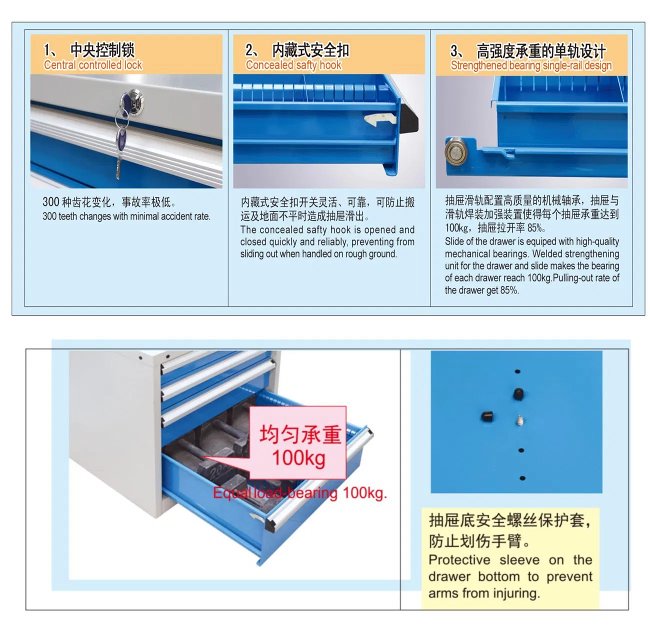 2.1 Meter Steel Industrial Workbench with 4 Drawers and Material Shelf