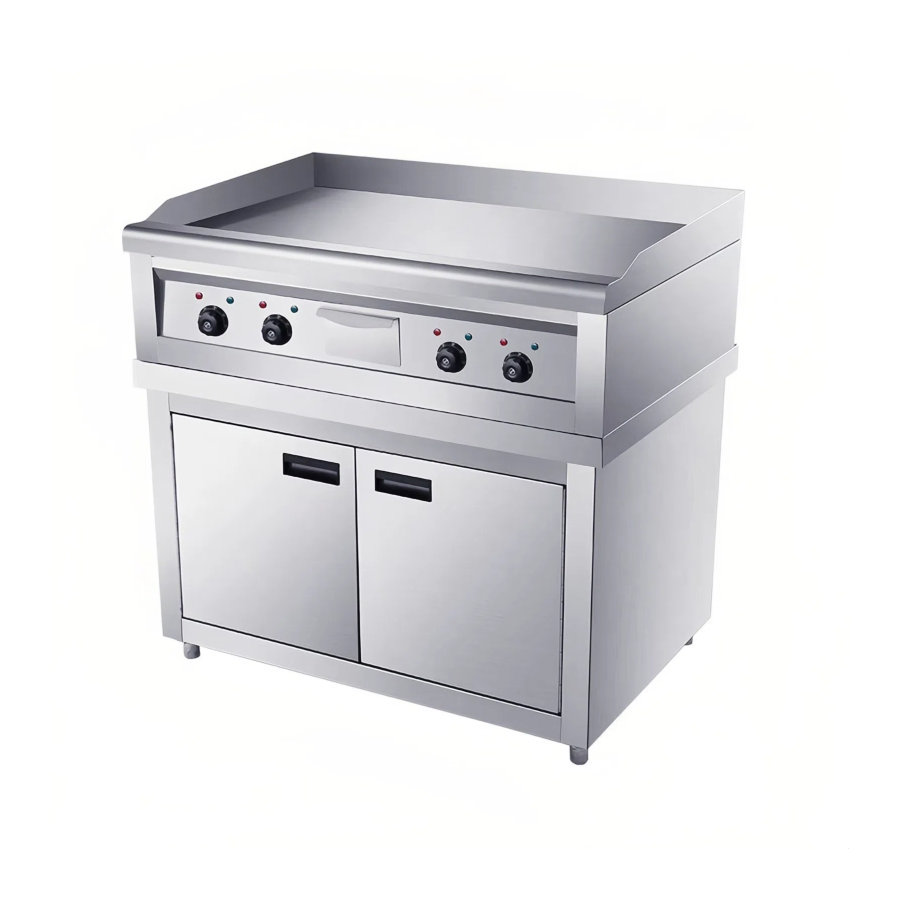 Robust Griddle Adapts to Factory Working Conditions