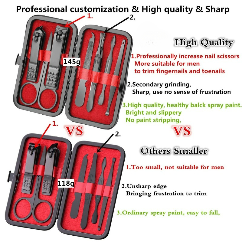 Promotional New Arrival Professional Service Manicure Pedicure Beauty Personal Care Products