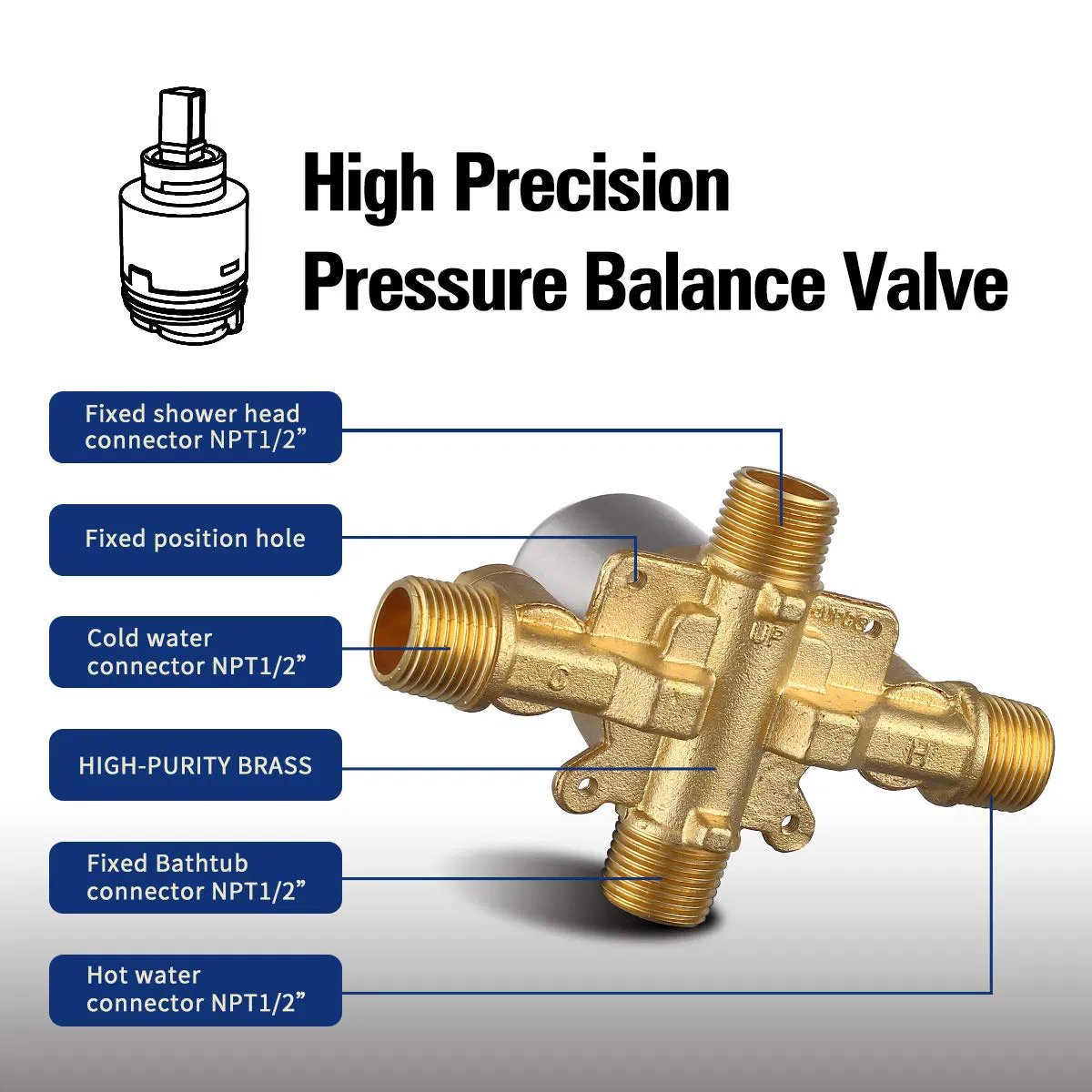 Single Handle 304 Stainless Steel Pressure Balance System Bathroom Shower Faucet with Solid Brass Rough-in Valve