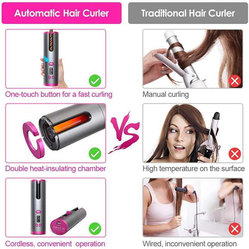 Portable Auto Wireless USB Ceramic Hair Curler Mini Cordless Rechargeable LCD Temperature PTC Rotating Automatic Curling Iron