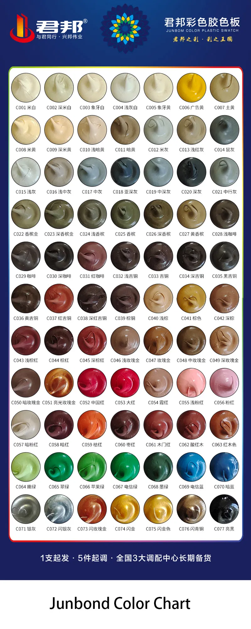 2022 Saudi Arabia Acetoxy Gp General Purpose Sealing Silicone Sealant for Windows and Glass