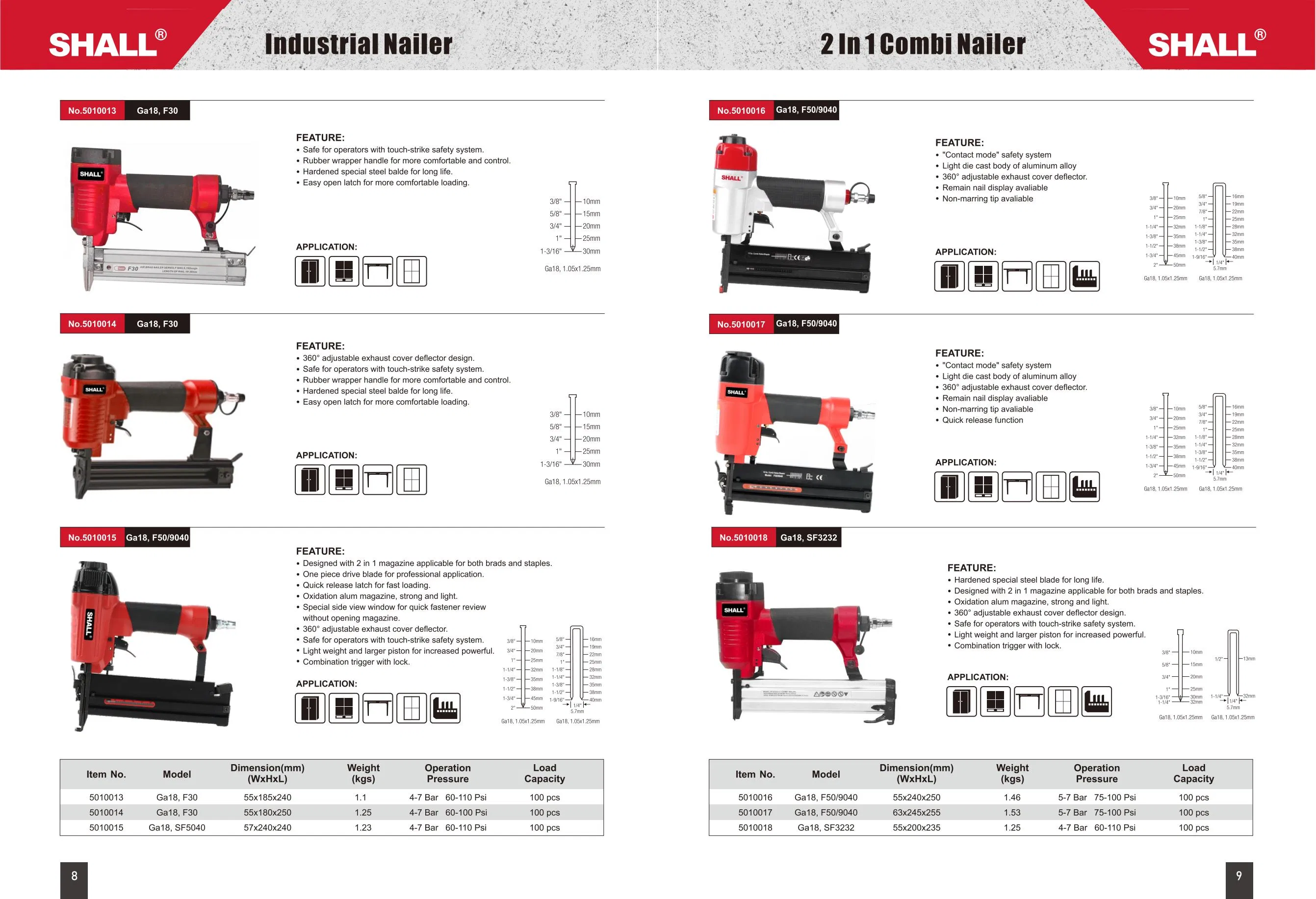 Пневматический гвоздезабиватель для сайдинга Cn55