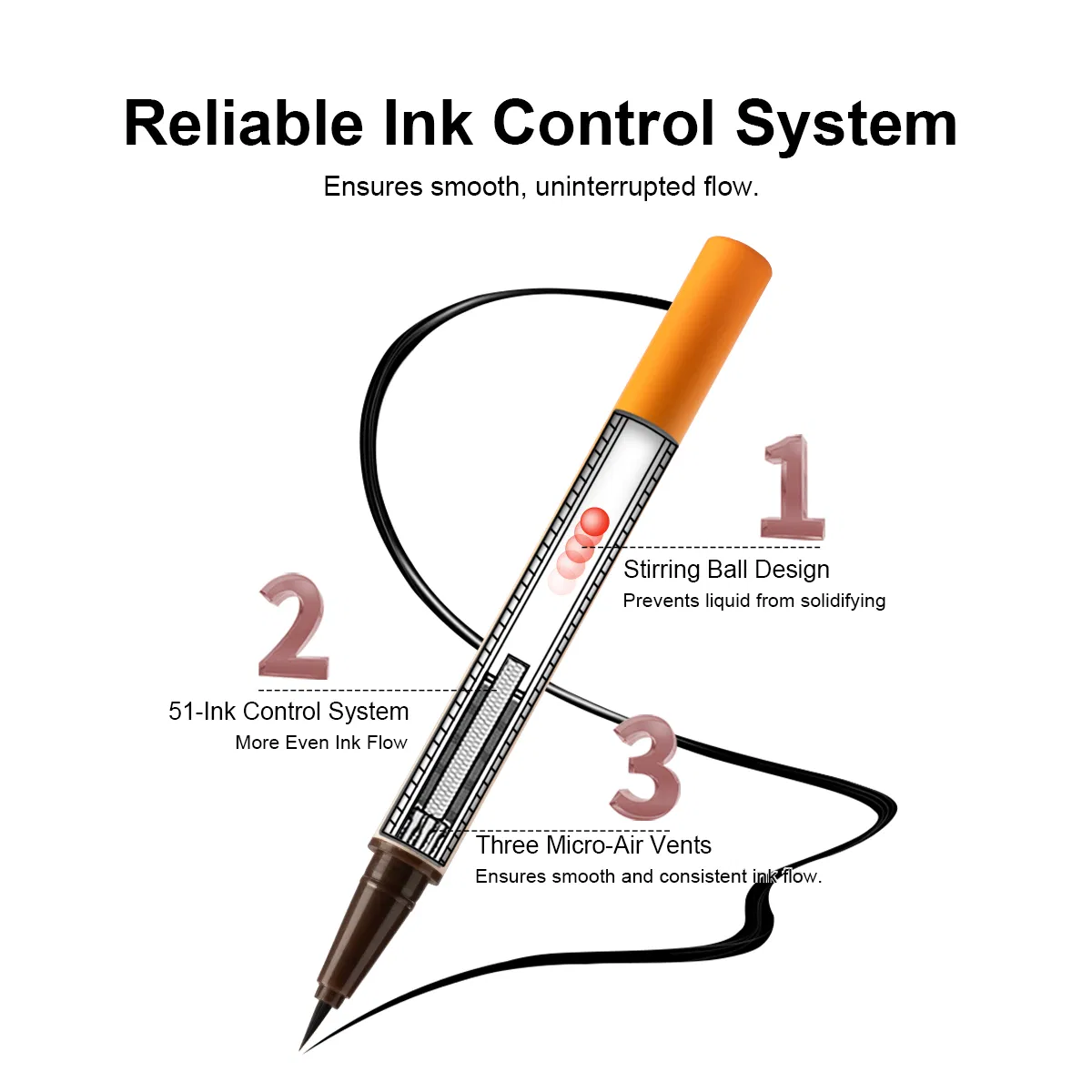 Best Permanent Hypoallergenic Natural Vegan Brown Black Waterproof Smudge-Proof Good Liquid Eyeliner