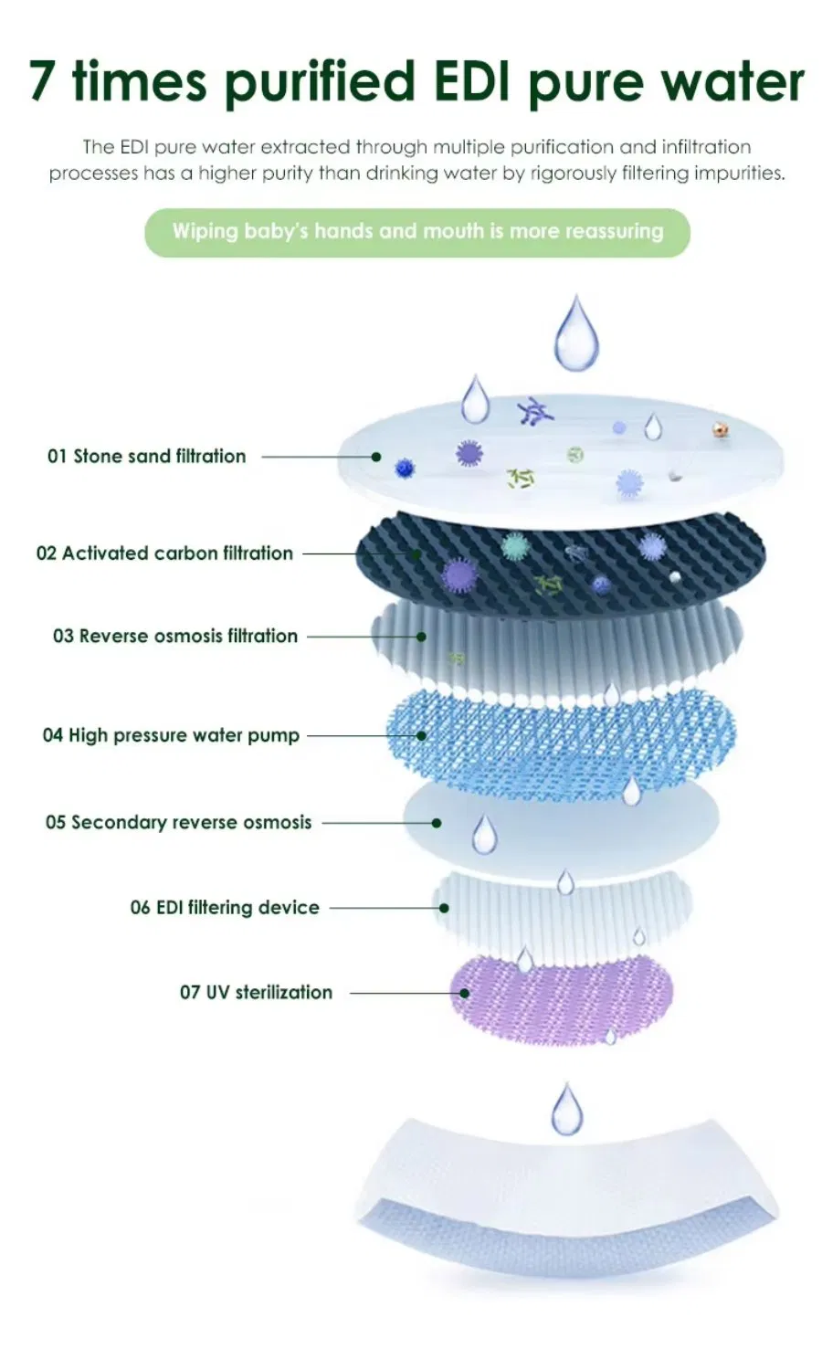 Soft Disposable Facial Towel for Daily Cleansing Sensitive Skin Use Skincare Cleaning Use