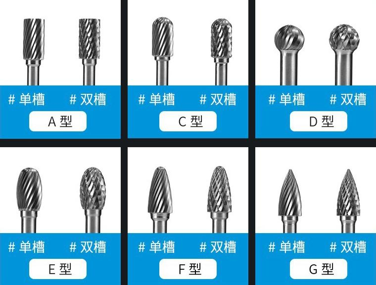Твердосплавные борфрезы T-типа для тонкой обработки