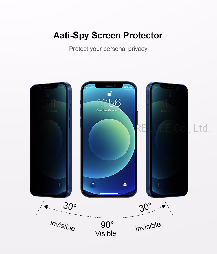 Anti-Spy Screen Protector for iPhone PRO Anti-Spy Phone Eases Extra Privacy Screen Protector 3D Privacy