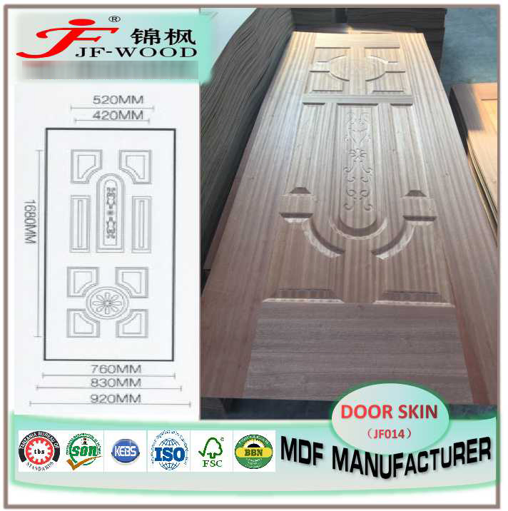 Door Skin with Natural Veneer