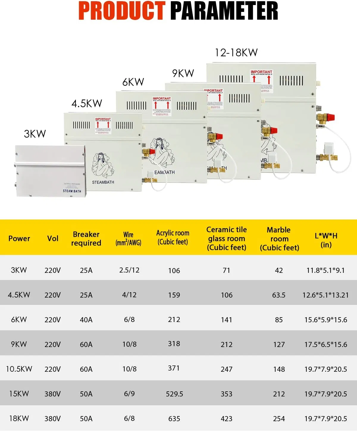 Парогенератор STCMOET 9 кВт для сауны и душа