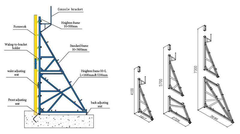 Lianggong Single-Side Bracket Formwork Used in Basement Construction