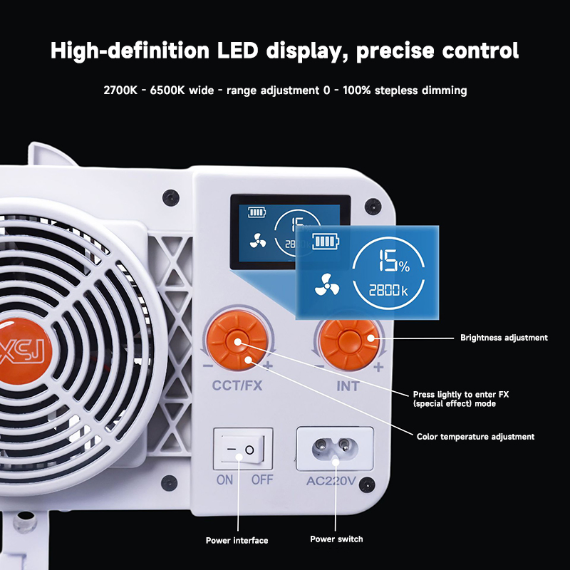 Профессиональная биколорная LED-панель Miaotu 300W с APP