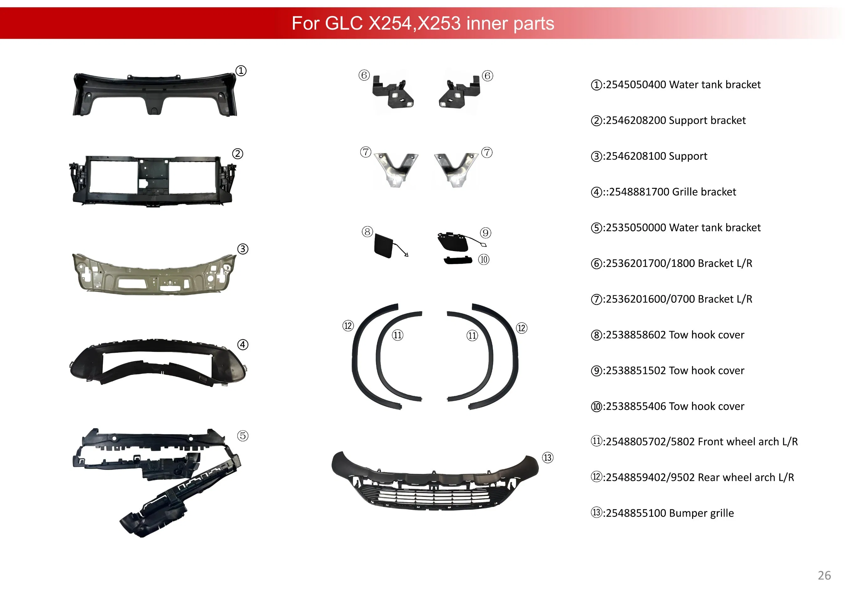 Upgraded Body Kit for GLE 167 to GLE 53