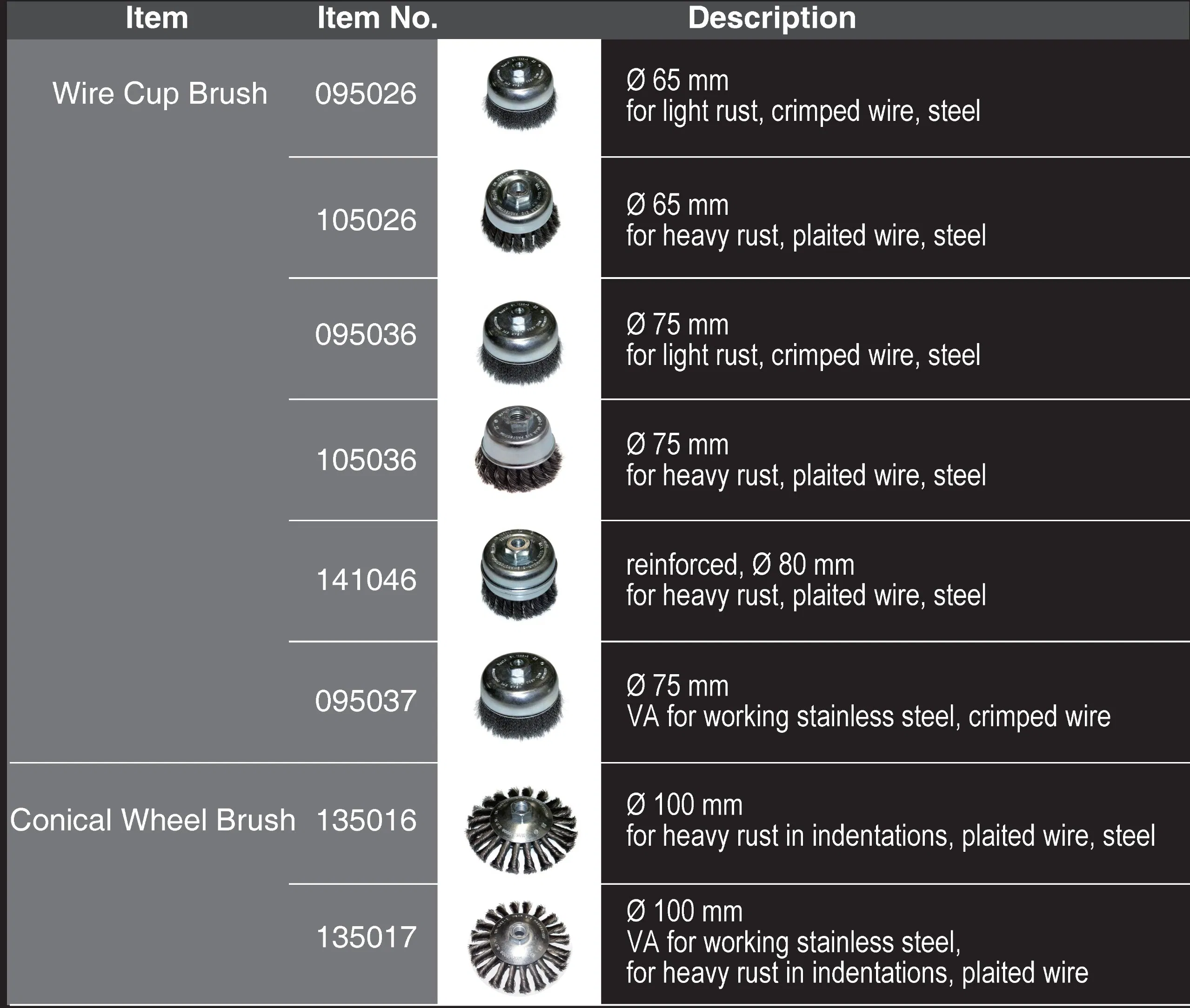 Пневматическая щетка для удаления ржавчины NESTO JET-6000