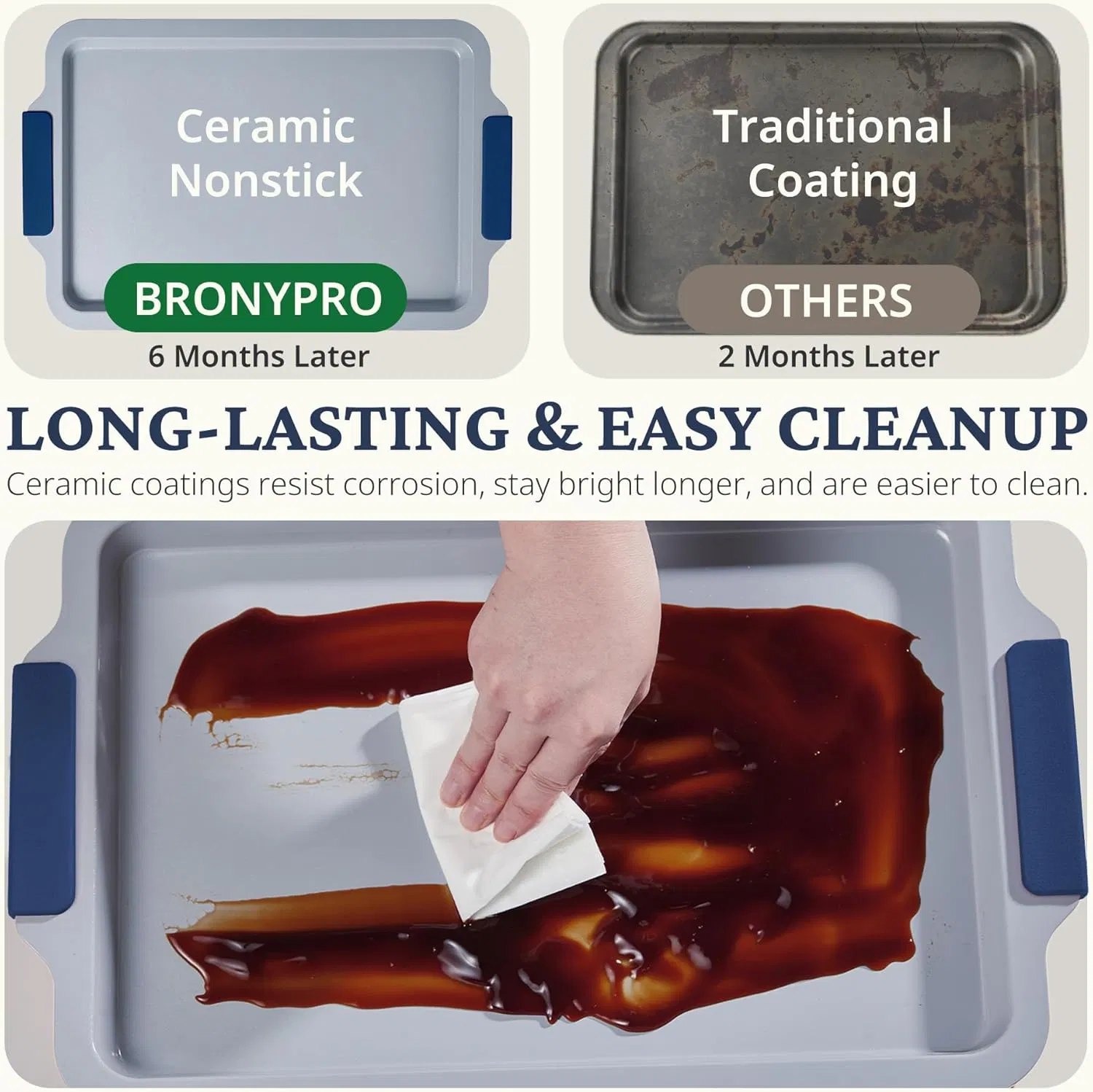 Nonstick Ceramic Bakeware Set (9 Pieces) , Heavy Duty Aluminized Steel Bakeware-Baking Pans Set with Silicone Handles, Includes Sheet Pans, Loaf Pan, Muffin Pan