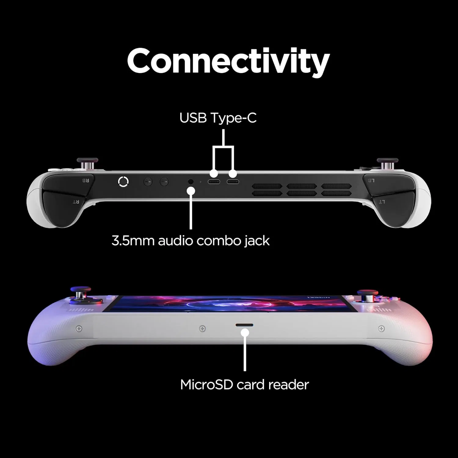 Mobile Gaming Console AMD Ryzen Graphics 8" Display 512GB Handheld Console