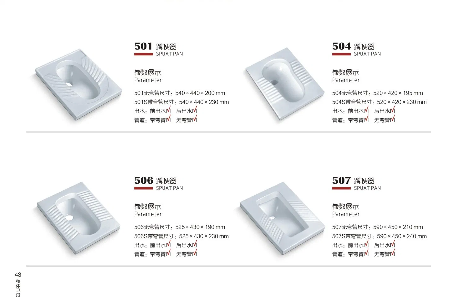 Chaozhou Sanitary Ware Factory Hot Sale White Color Ceramic Wholesale Price Squat Toilet Pan Bathroom Wc Squatting Pan Bathroom Accessories