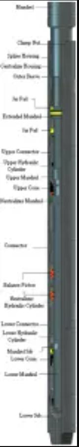 a Pi 4 3/4" Csj Hydraulic Machinery Fishing Jar