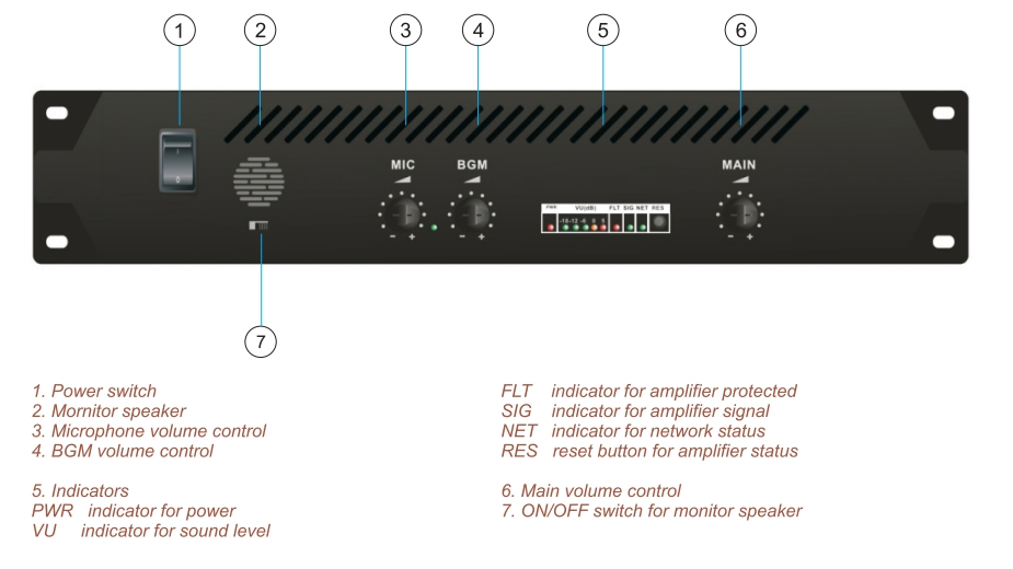 240W TCP IP Amplifier Digital Amplifier 100V