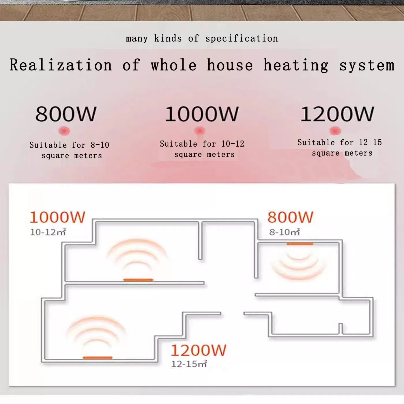 Cheap Price Electric Heater Remote Control Electric Heating Panel Wholesale Wall Mounted Infrared Heater 2000W 4000W