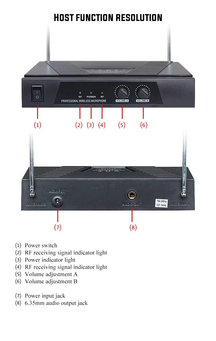 Advanced Wireless Microphone System for Church and School Events