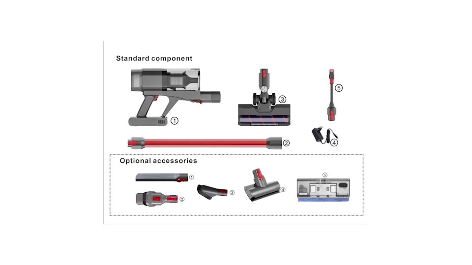 Home Vacuum Bagless Cyclone Portable Wireless BLDC Cordless Vacuum Cleaner for Sale V10 Cleaner