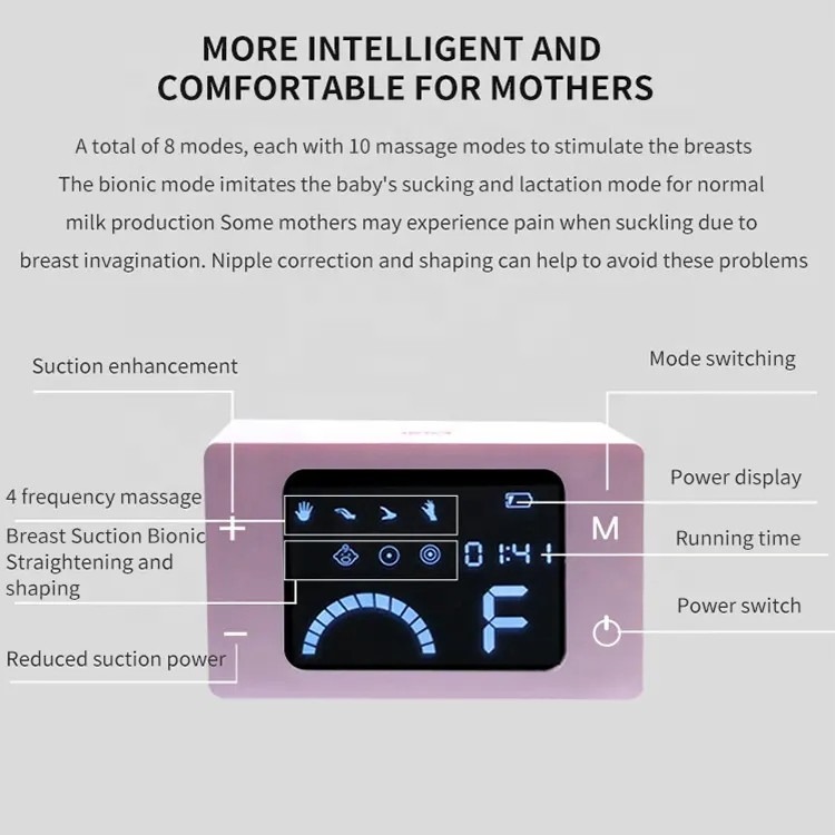 BPA Free Silicone Intelligent Hospital Grade Easy Single OEM Electric Set Portable Accessories Breast Pump