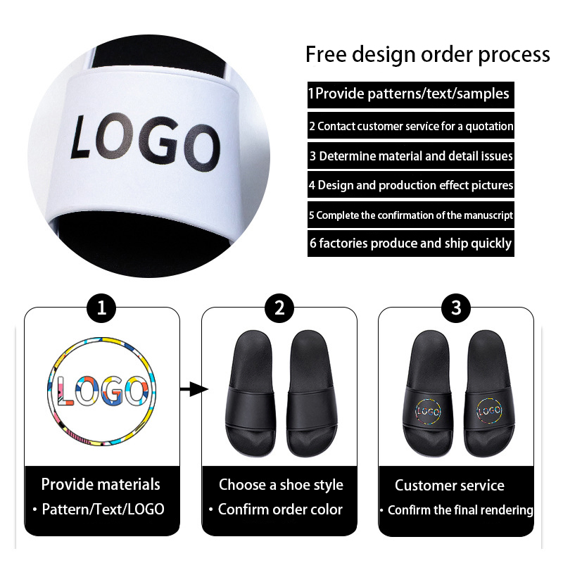 Hot Unisex Design Home Slippers Men's and Women's Non-Slip Flat Sandals EVA Summer Slippers PVC Soft Soled Slippers